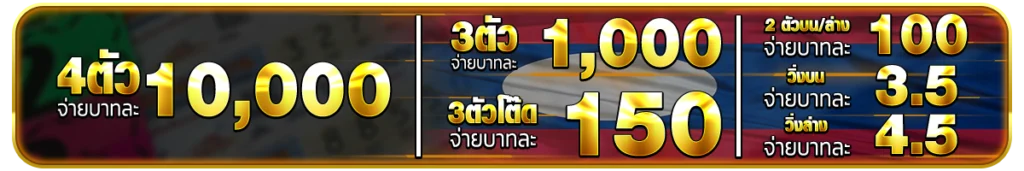 ความพิเศษของหวยลาวที่ Chokdee99